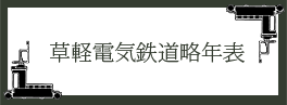 草軽電気鉄道略年表